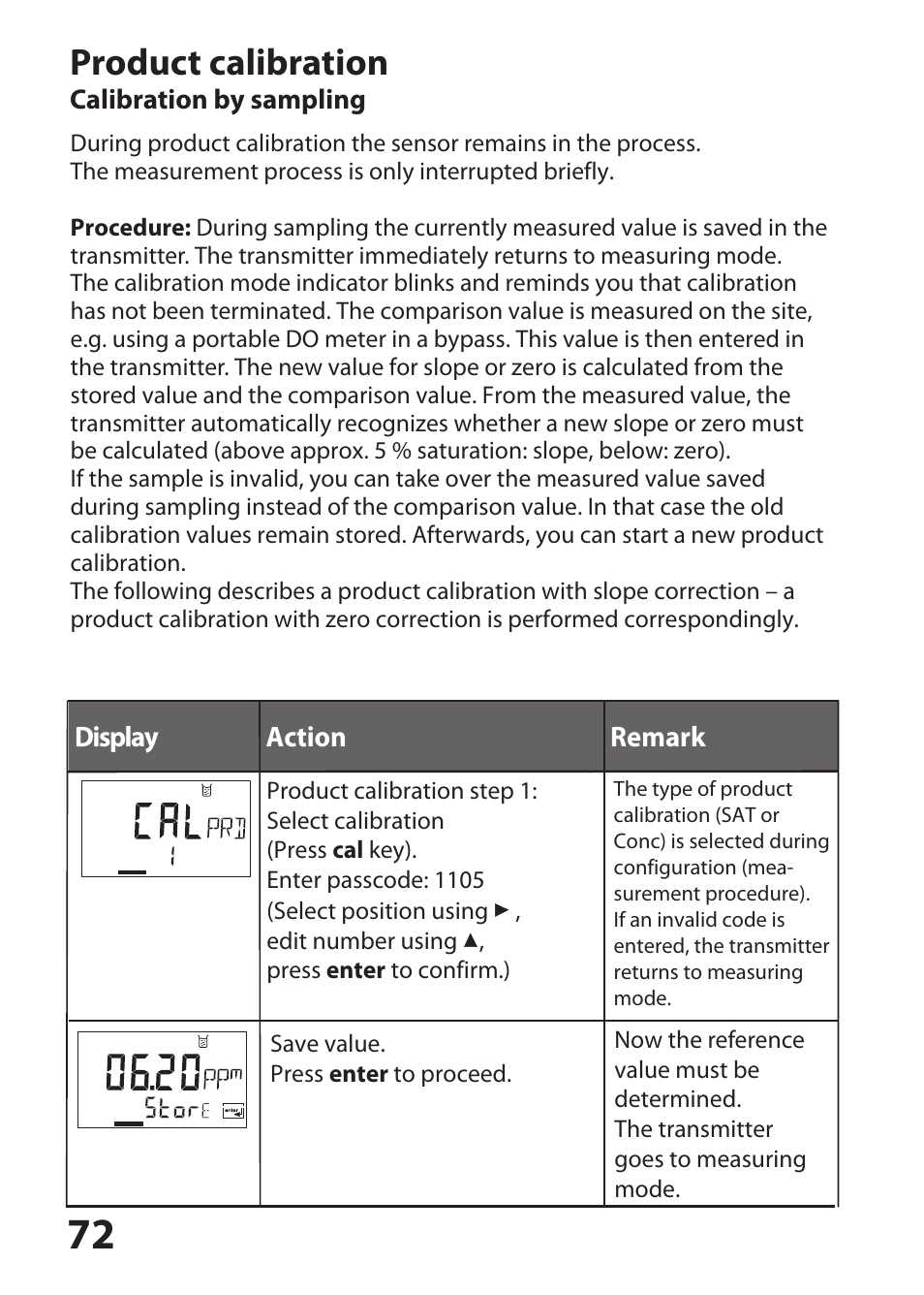 Product calibration | Hach-Lange SI794 D User Manual User Manual | Page 72 / 108