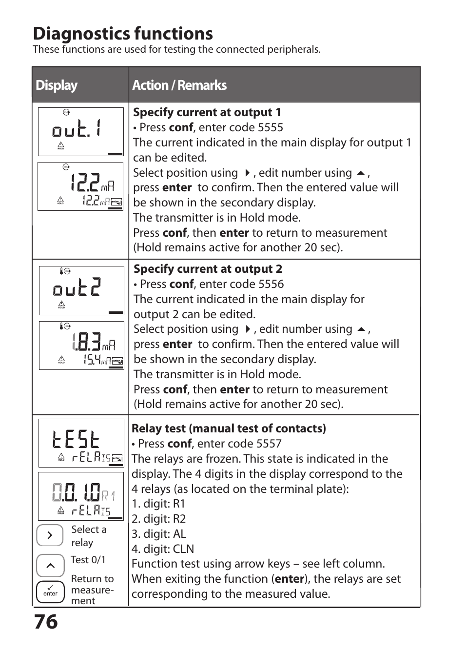 Diagnostics functions | Hach-Lange SI794 D User Manual User Manual | Page 76 / 108