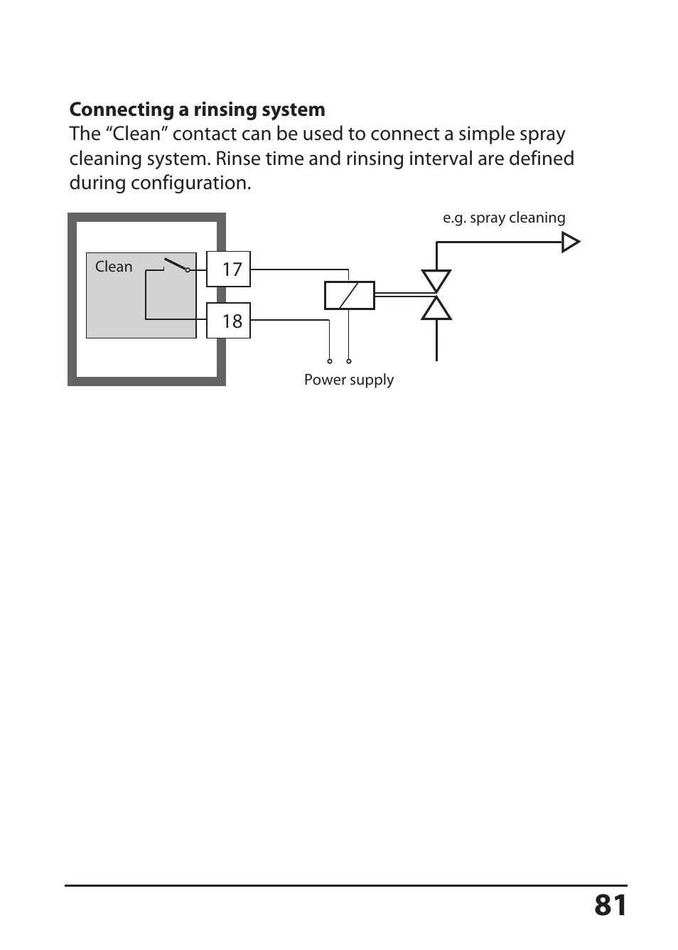 Hach-Lange SI794 D User Manual User Manual | Page 81 / 108
