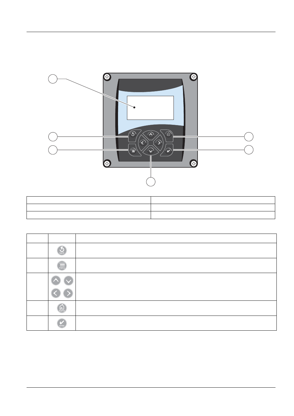 1 using the keypad, 2 controller display features | Hach-Lange SC 60 User Manual | Page 31 / 60