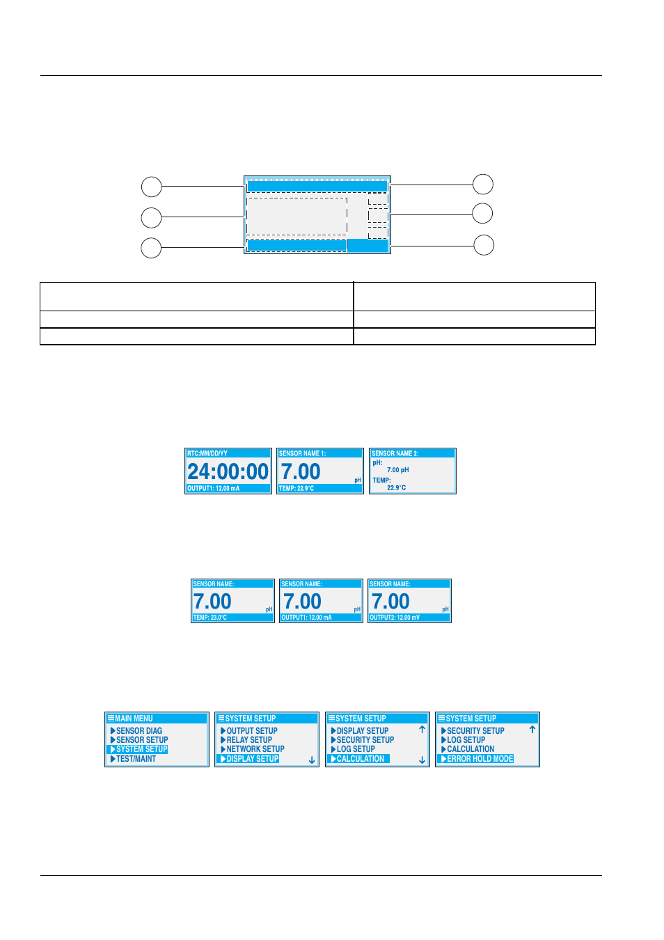 Operation, 1 important key presses | Hach-Lange SC 60 User Manual | Page 32 / 60