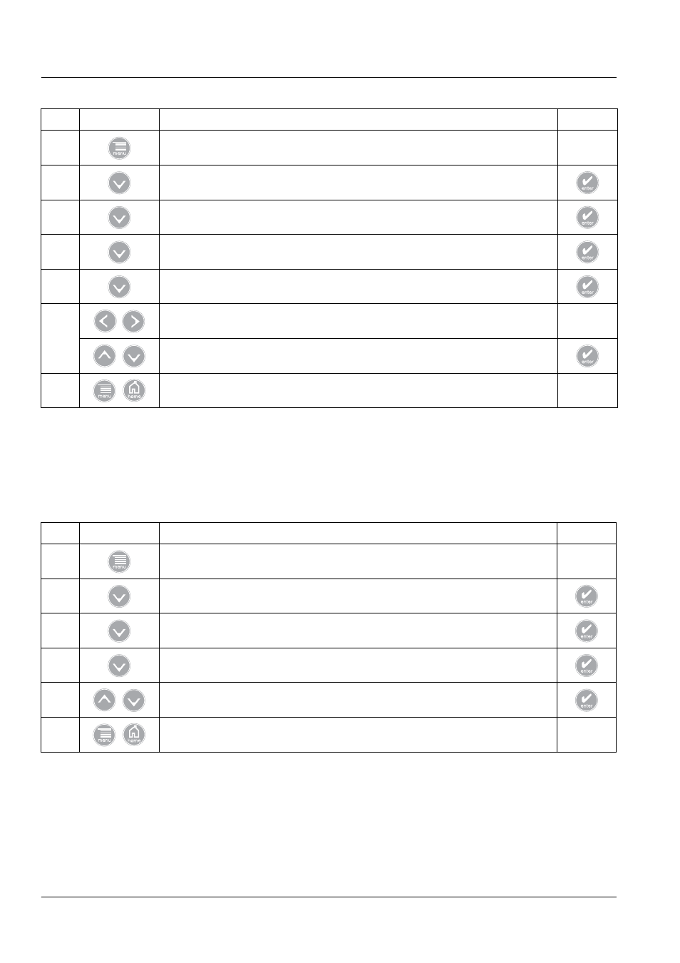 5 output options, Operation, 2 editing the passcode | 1 navigating to the output options menu | Hach-Lange SC 60 User Manual | Page 36 / 60
