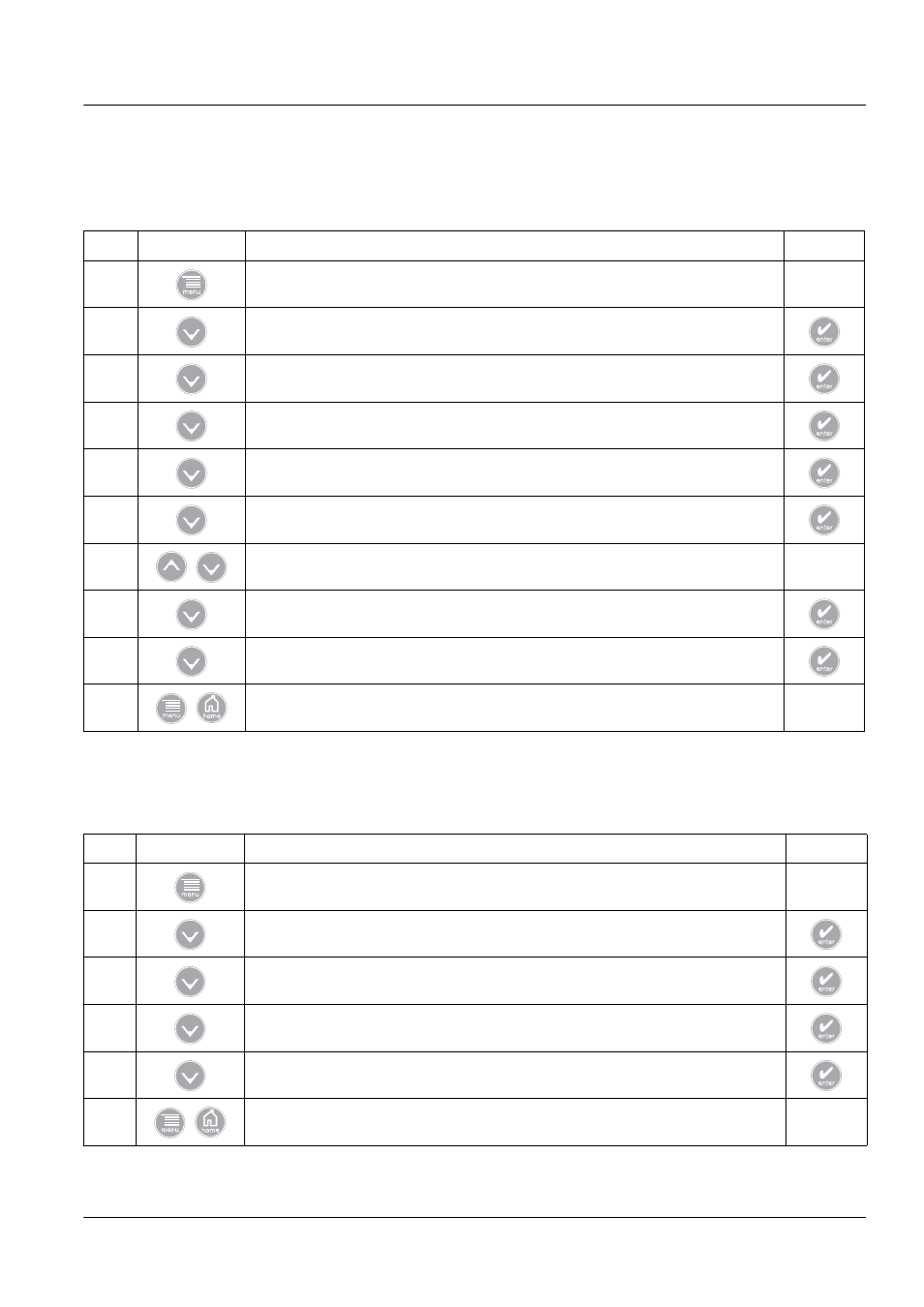 Operation 4.5.2 hold/transfer outputs, 3 release outputs | Hach-Lange SC 60 User Manual | Page 37 / 60