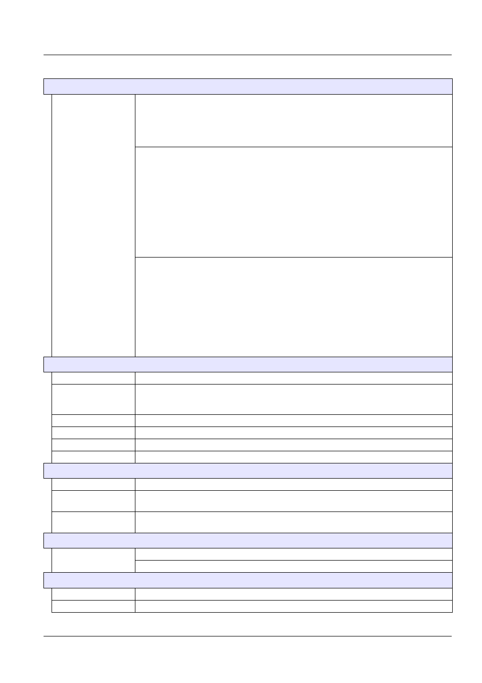 9 system setup menu (continued), Operation | Hach-Lange SC 60 User Manual | Page 41 / 60