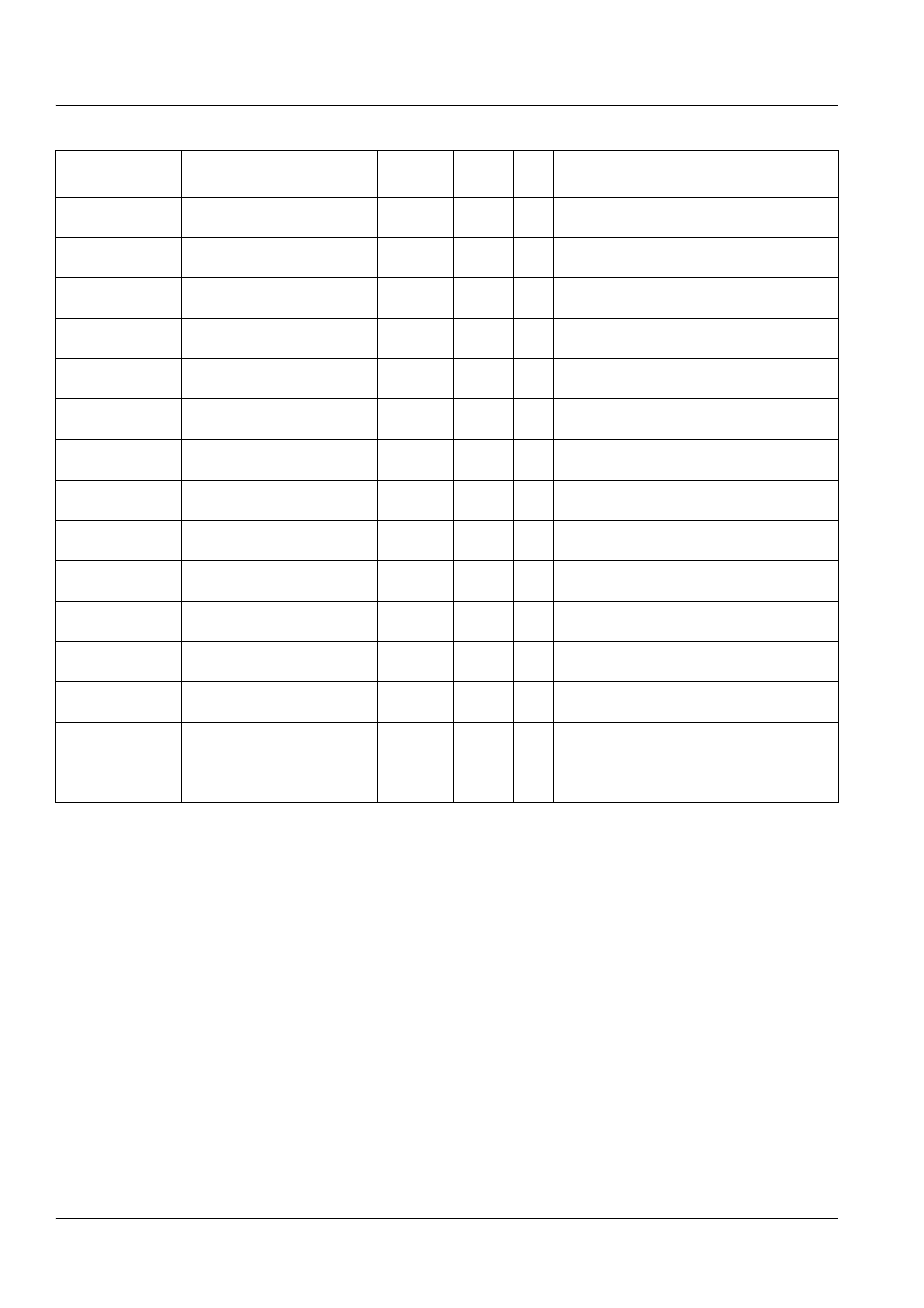 A.2 sc60 modbus registers (continued) | Hach-Lange SC 60 User Manual | Page 60 / 60