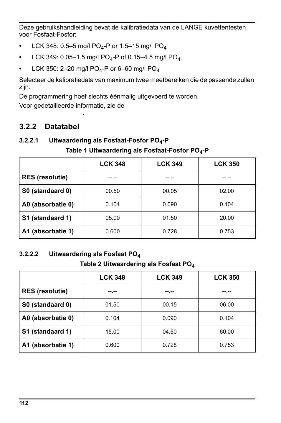 2 datatabel | Hach-Lange LCK 348_349_350 User Manual | Page 112 / 142