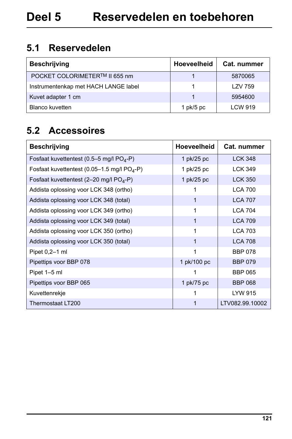 Deel 5 reservedelen en toebehoren, 1 reservedelen 5.2 accessoires, Deel 5 | 1 reservedelen, 2 accessoires | Hach-Lange LCK 348_349_350 User Manual | Page 121 / 142
