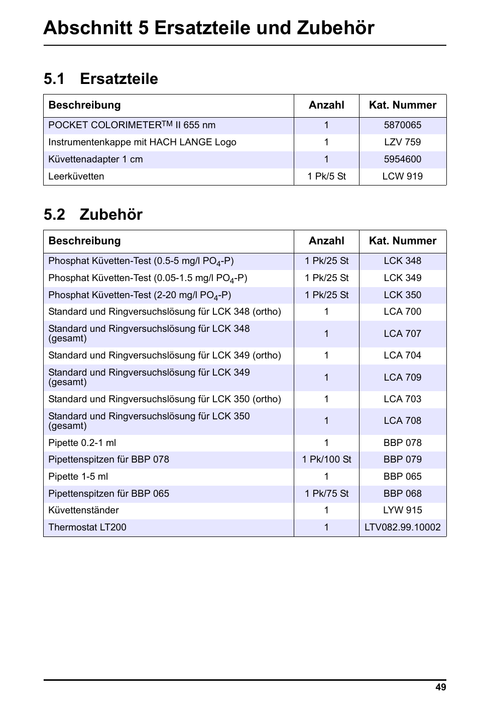 Abschnitt 5 ersatzteile und zubehör, 1 ersatzteile 5.2 zubehör, 1 ersatzteile | 2 zubehör | Hach-Lange LCK 348_349_350 User Manual | Page 49 / 142
