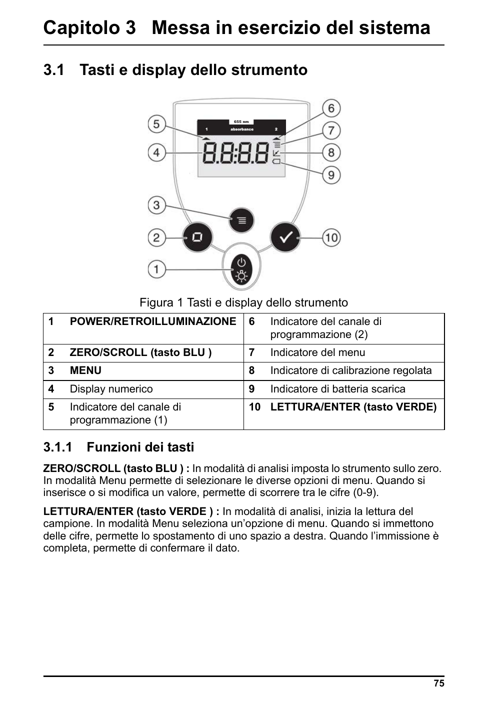 Capitolo 3 messa in esercizio del sistema, 1 tasti e display dello strumento, 1 funzioni dei tasti | Figura 1 tasti e display dello strumento | Hach-Lange LCK 348_349_350 User Manual | Page 75 / 142