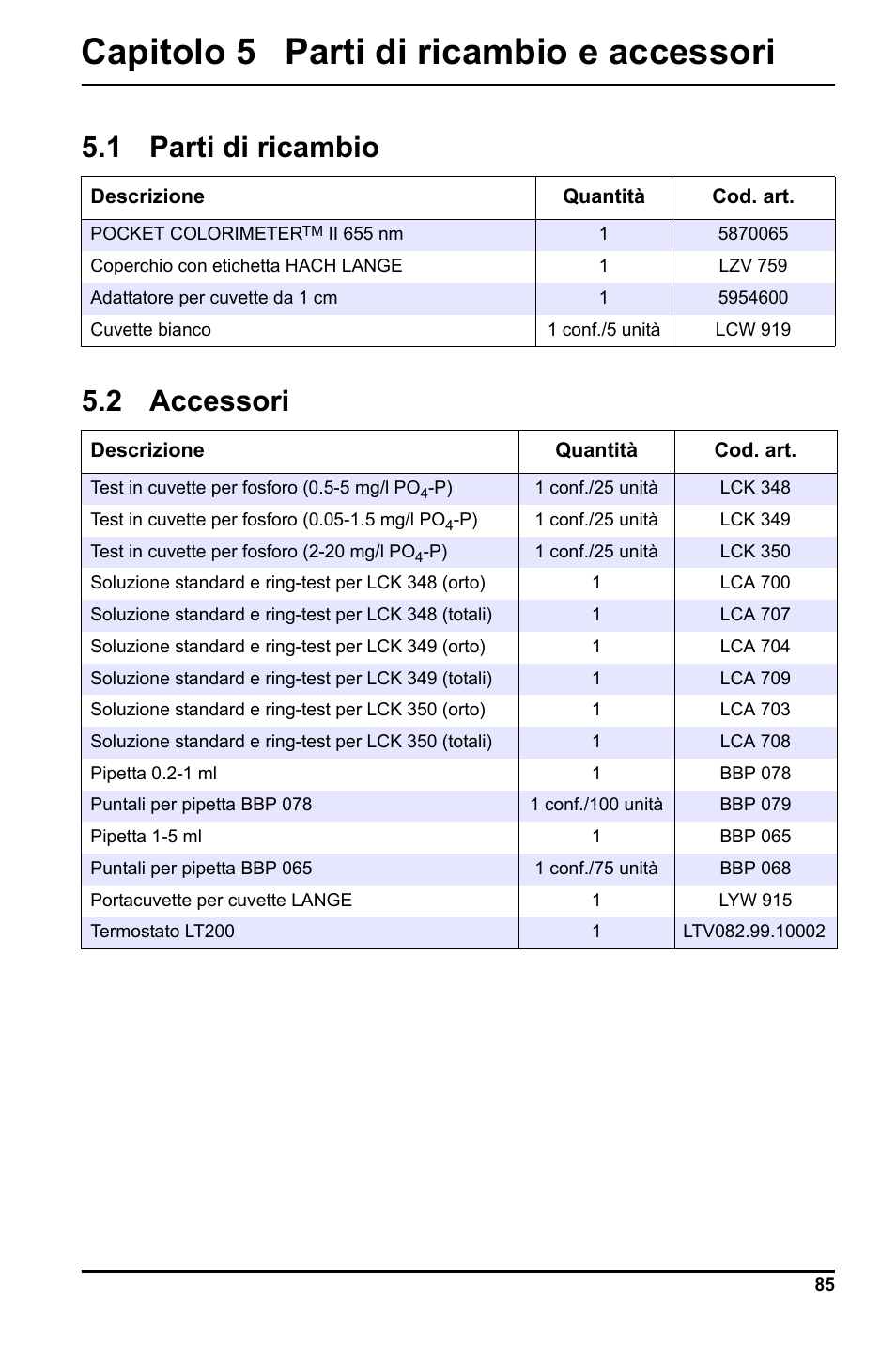 Capitolo 5 parti di ricambio e accessori, 1 parti di ricambio 5.2 accessori, Capitolo | Garan, 1 parti di ricambio, 2 accessori | Hach-Lange LCK 348_349_350 User Manual | Page 85 / 142