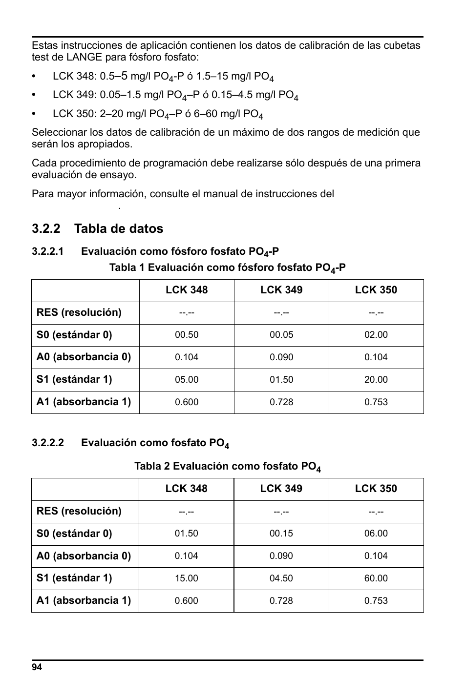 2 tabla de datos | Hach-Lange LCK 348_349_350 User Manual | Page 94 / 142