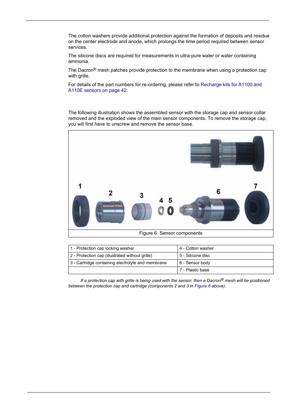 2 sensor components, Introduction | Hach-Lange ORBISPHERE A1100 Family User Manual | Page 17 / 48