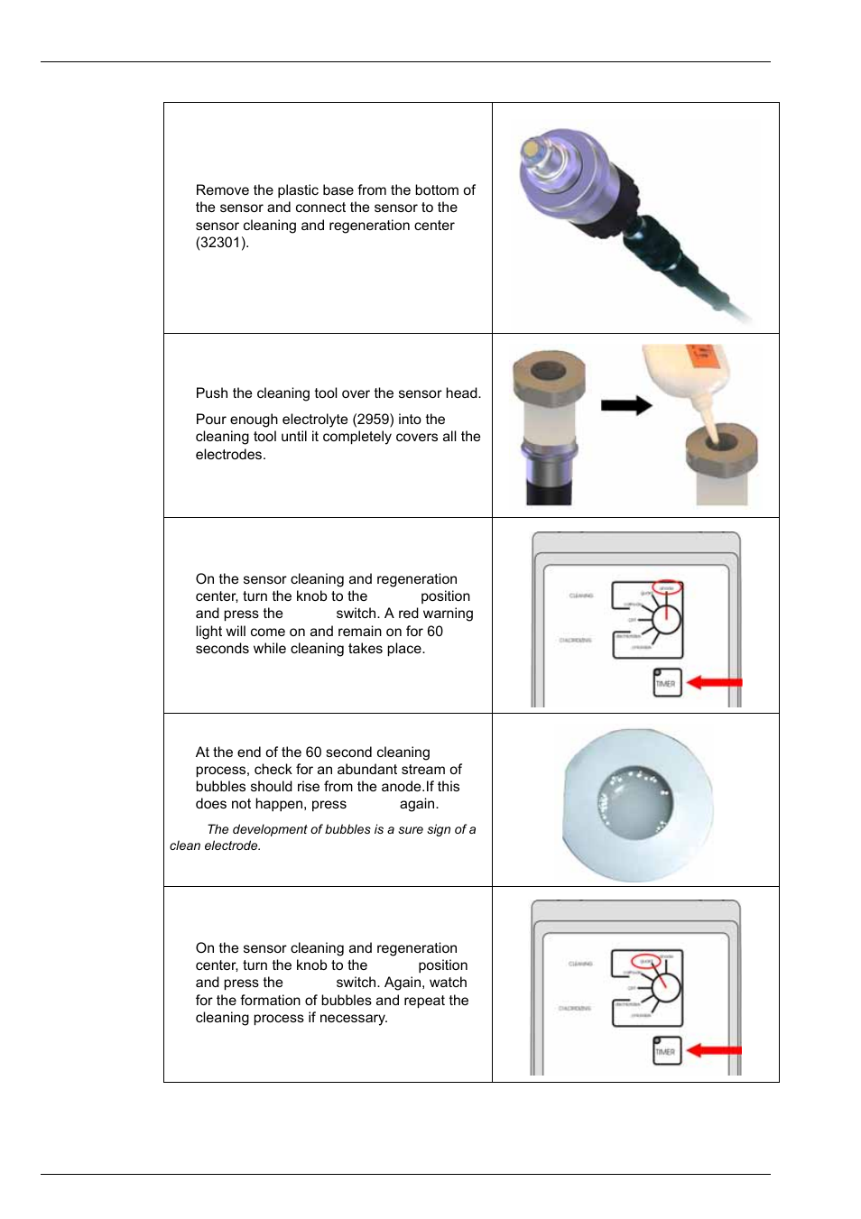 Maintenance and troubleshooting | Hach-Lange ORBISPHERE A1100 Family User Manual | Page 36 / 48
