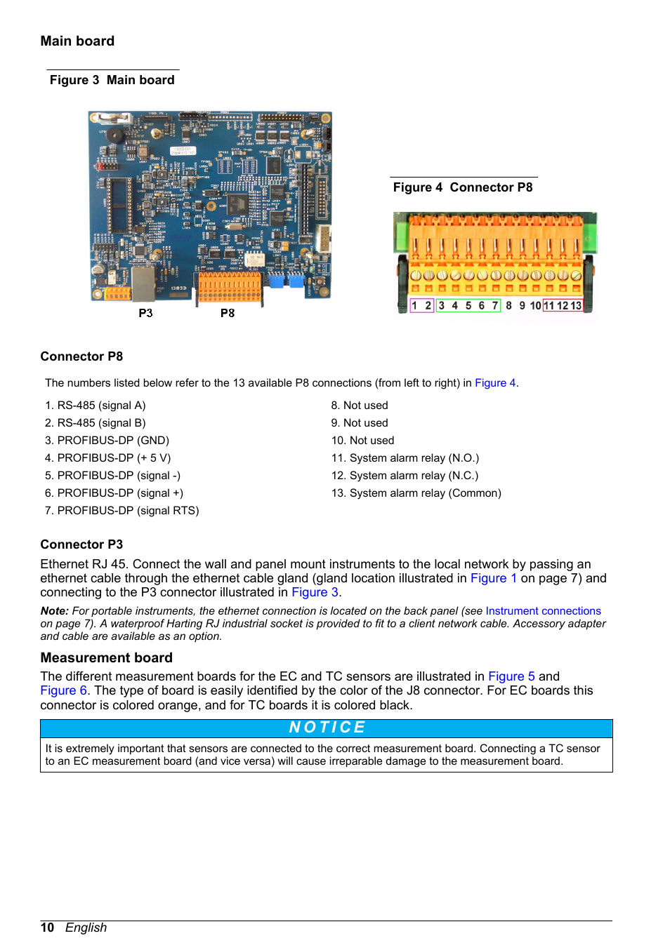 Main board, Measurement board, Figure 3 | Hach-Lange ORBISPHERE 510_51x Basic User Manual User Manual | Page 10 / 204