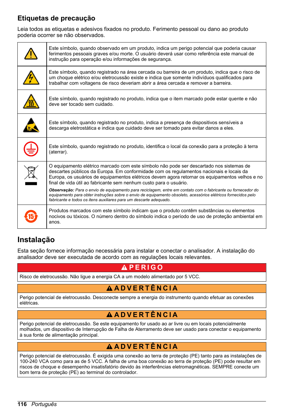 Etiquetas de precaução, Instalação | Hach-Lange ORBISPHERE 510_51x Basic User Manual User Manual | Page 116 / 204