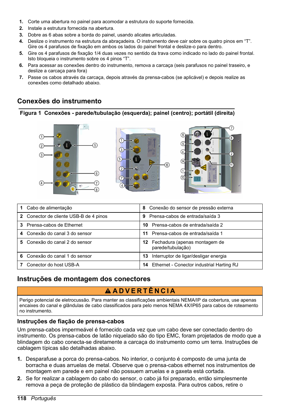 Conexões do instrumento, Instruções de montagem dos conectores, Instruções de fiação de prensa-cabos | Hach-Lange ORBISPHERE 510_51x Basic User Manual User Manual | Page 118 / 204