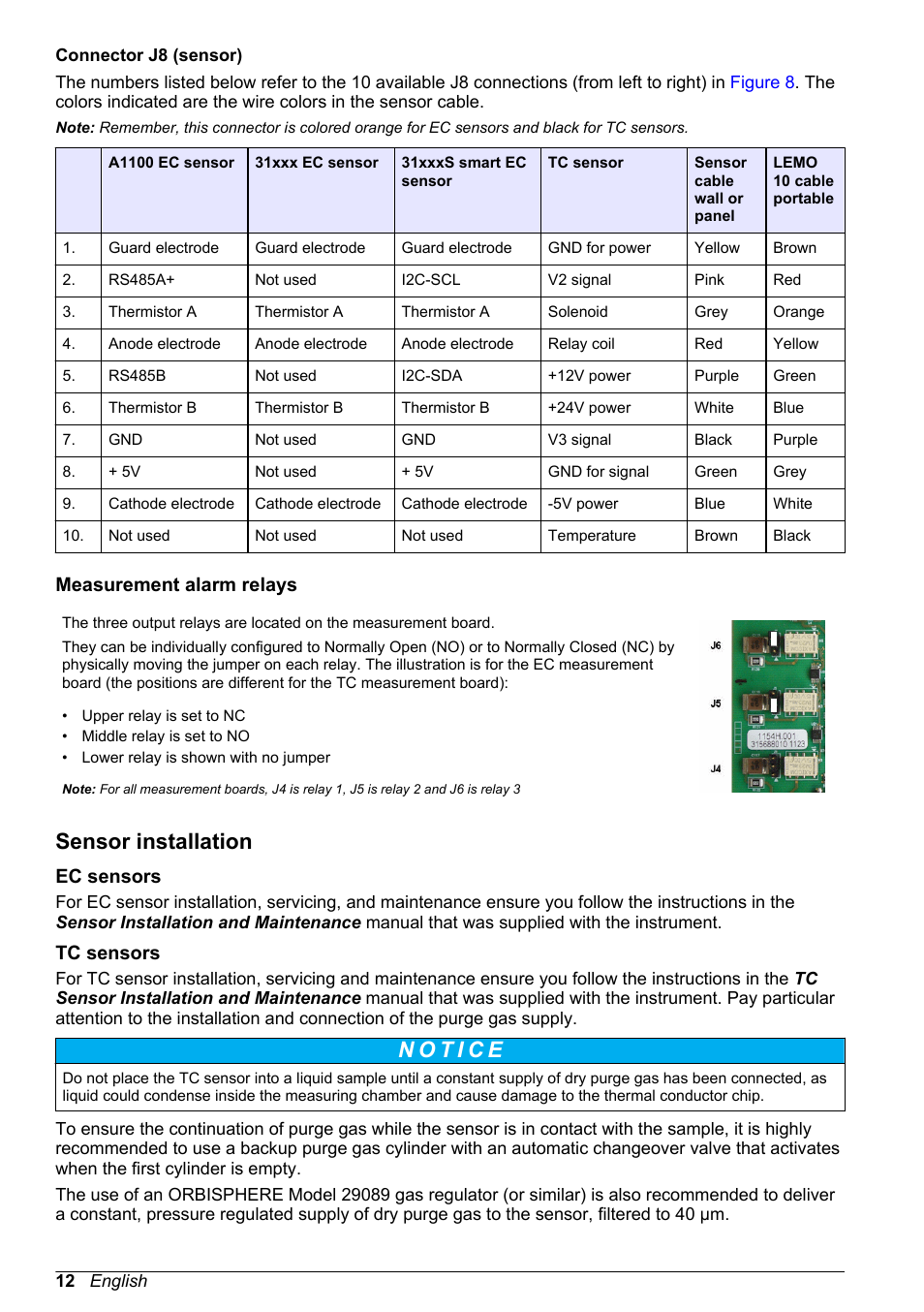 Measurement alarm relays, Sensor installation, Ec sensors | Tc sensors | Hach-Lange ORBISPHERE 510_51x Basic User Manual User Manual | Page 12 / 204