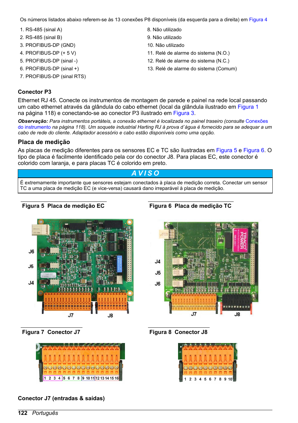 Placa de medição, Figura 5, Figura 6 | Hach-Lange ORBISPHERE 510_51x Basic User Manual User Manual | Page 122 / 204