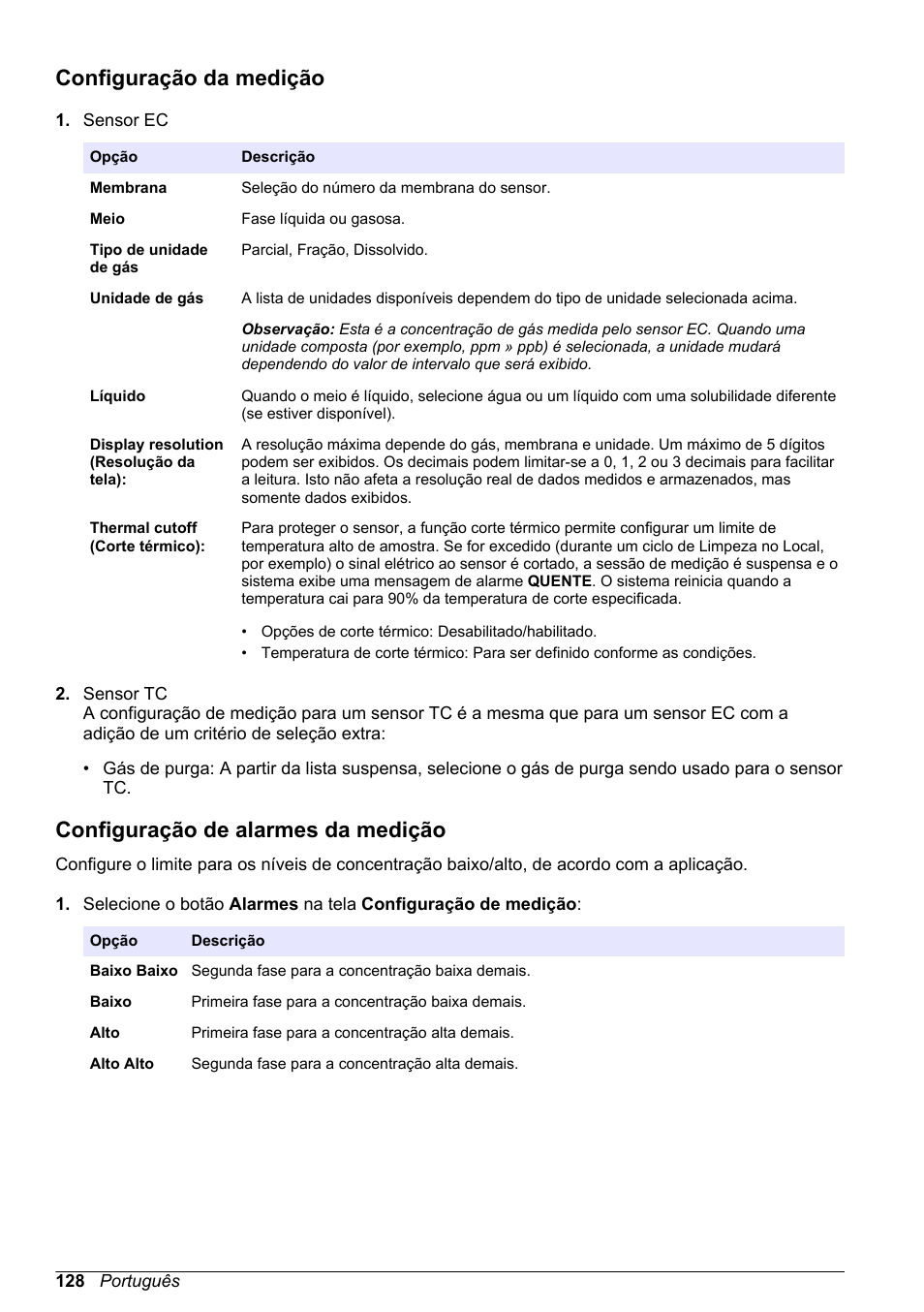 Configuração da medição, Configuração de alarmes da medição | Hach-Lange ORBISPHERE 510_51x Basic User Manual User Manual | Page 128 / 204