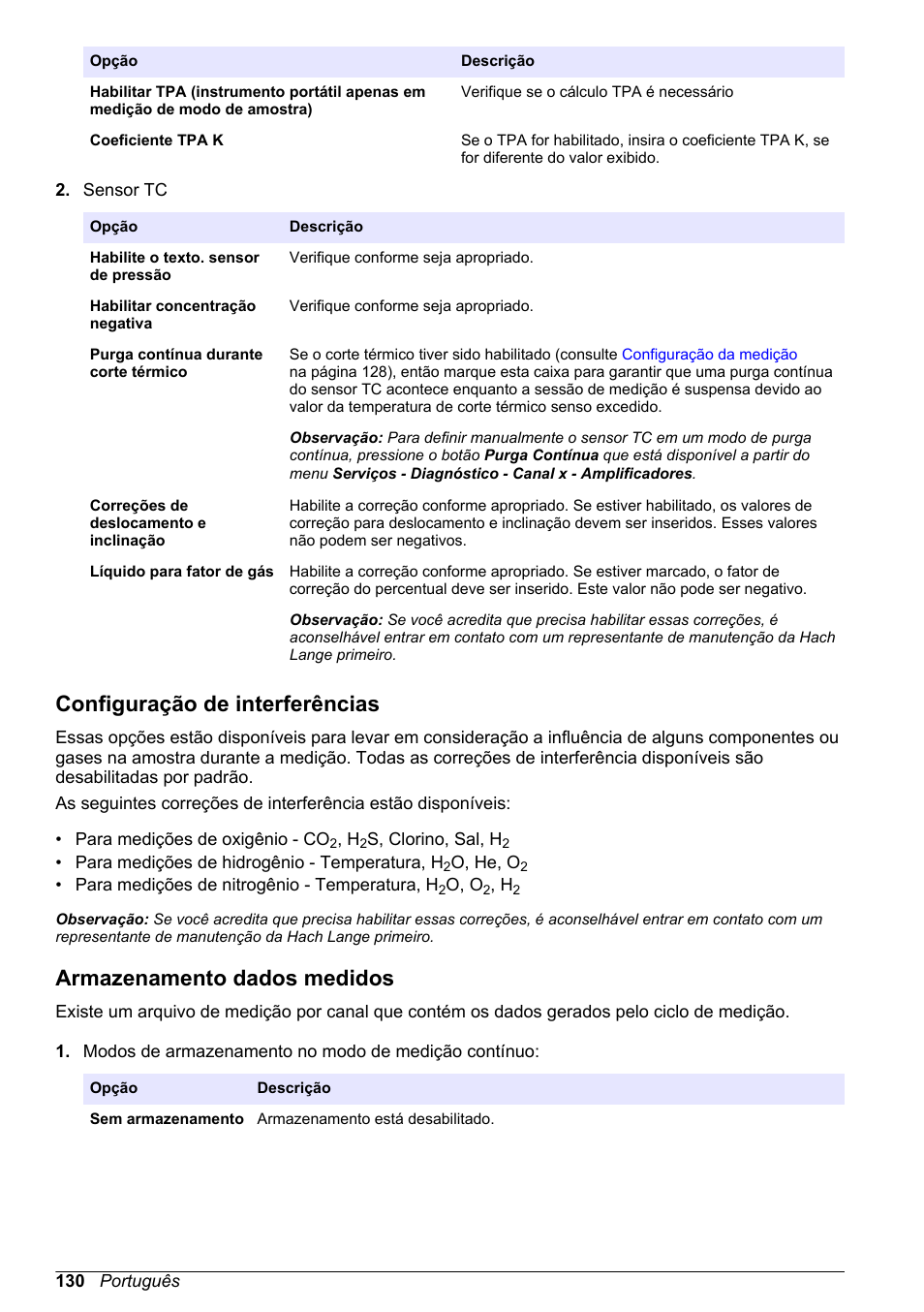 Configuração de interferências, Armazenamento dados medidos | Hach-Lange ORBISPHERE 510_51x Basic User Manual User Manual | Page 130 / 204