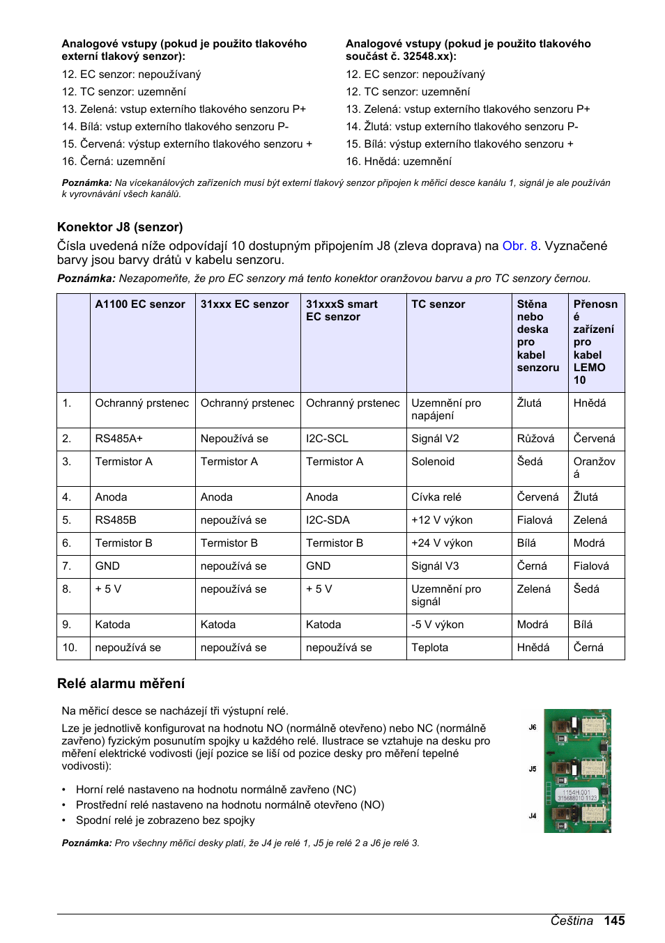 Relé alarmu měření | Hach-Lange ORBISPHERE 510_51x Basic User Manual User Manual | Page 145 / 204