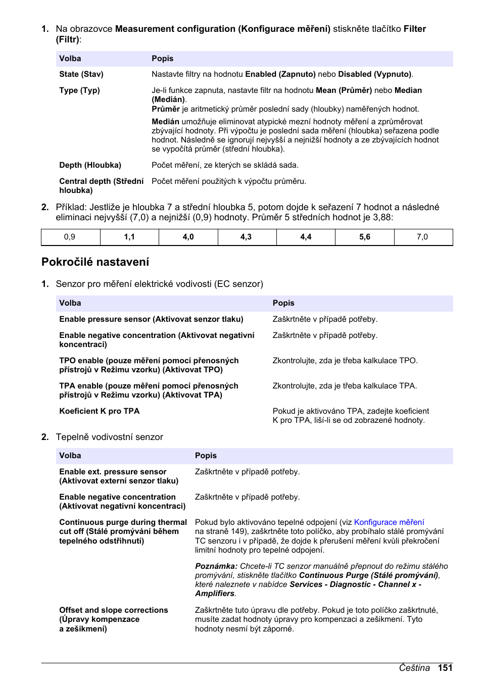 Pokročilé nastavení | Hach-Lange ORBISPHERE 510_51x Basic User Manual User Manual | Page 151 / 204
