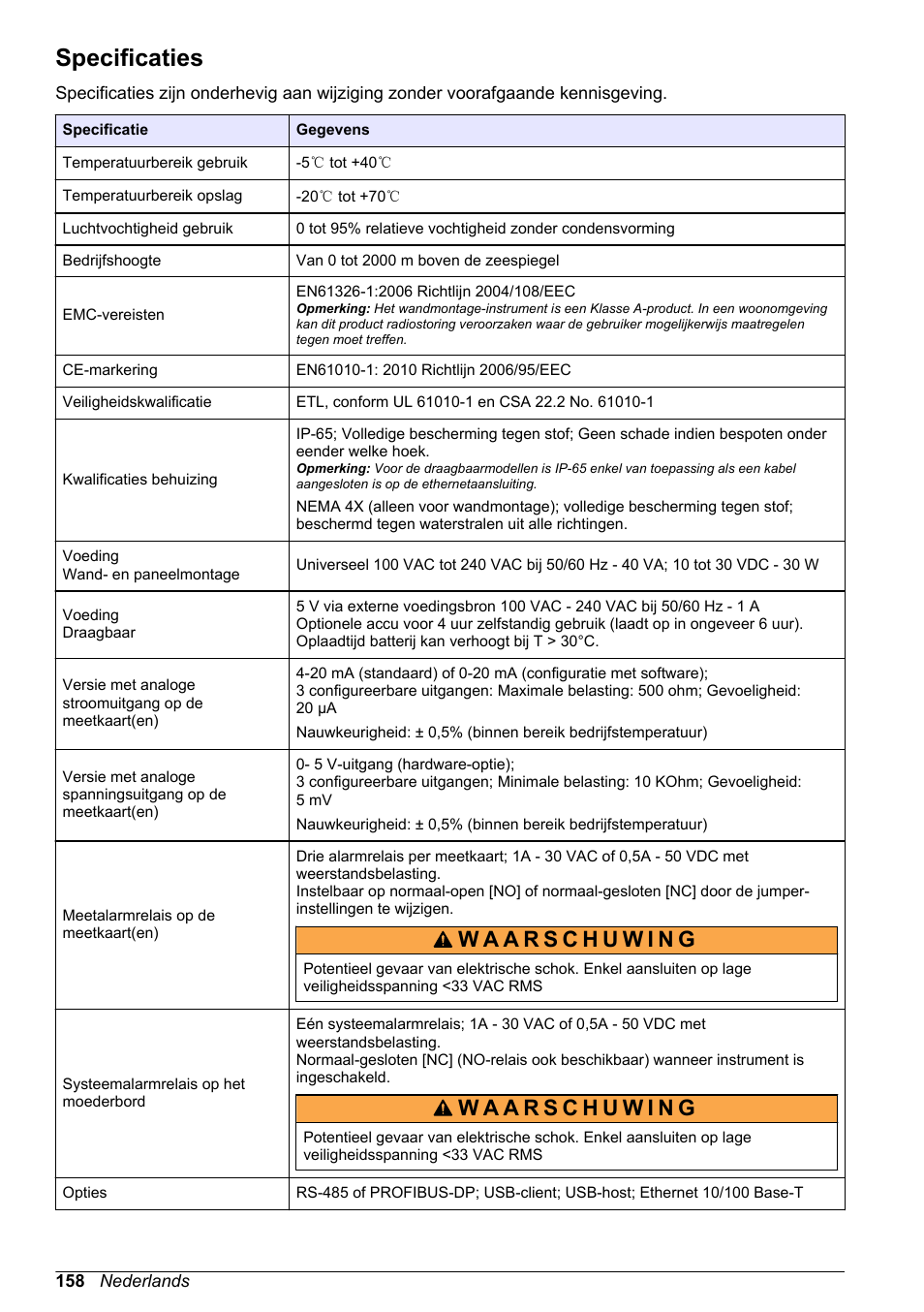 Basisgebruikershandleiding, Specificaties, Nederlands | Hach-Lange ORBISPHERE 510_51x Basic User Manual User Manual | Page 158 / 204