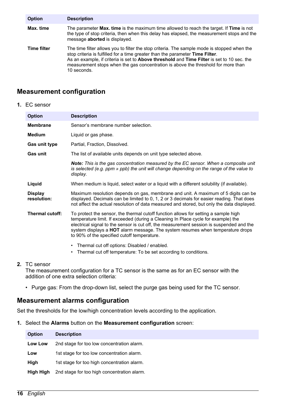 Measurement configuration, Measurement alarms configuration | Hach-Lange ORBISPHERE 510_51x Basic User Manual User Manual | Page 16 / 204