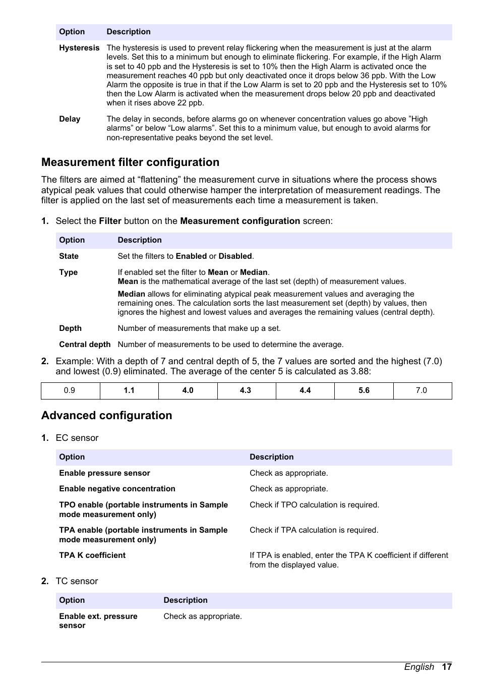 Measurement filter configuration, Advanced configuration | Hach-Lange ORBISPHERE 510_51x Basic User Manual User Manual | Page 17 / 204