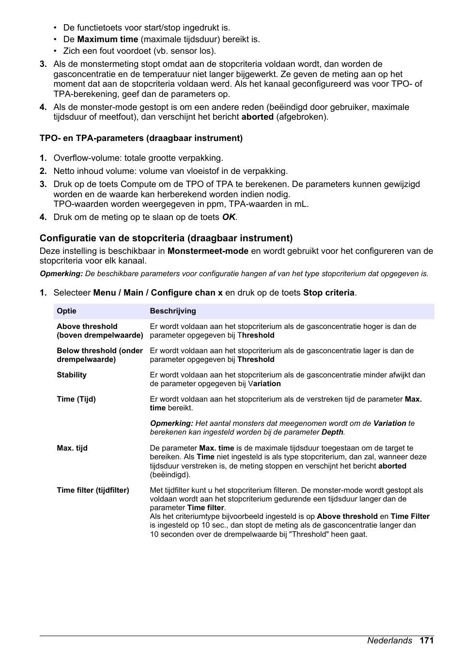 Tpo- en tpa-parameters (draagbaar instrument) | Hach-Lange ORBISPHERE 510_51x Basic User Manual User Manual | Page 171 / 204