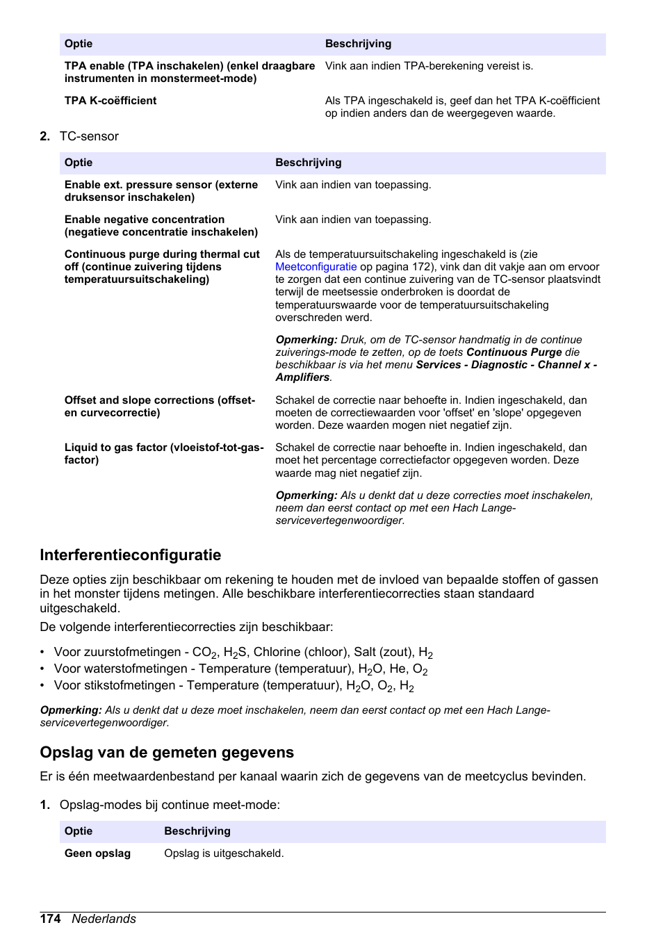 Interferentieconfiguratie, Opslag van de gemeten gegevens | Hach-Lange ORBISPHERE 510_51x Basic User Manual User Manual | Page 174 / 204