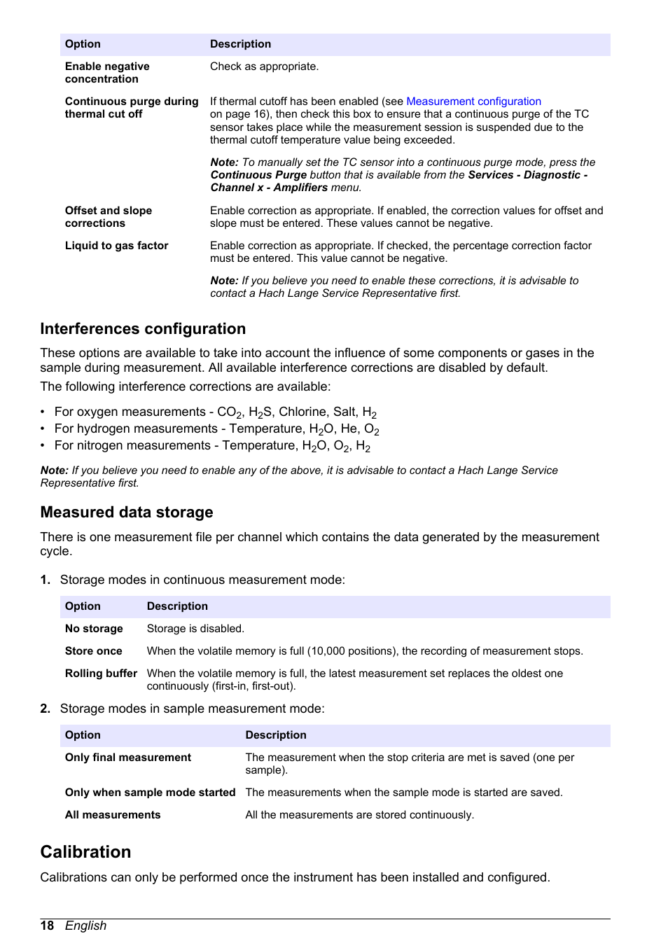 Interferences configuration, Measured data storage, Calibration | Hach-Lange ORBISPHERE 510_51x Basic User Manual User Manual | Page 18 / 204