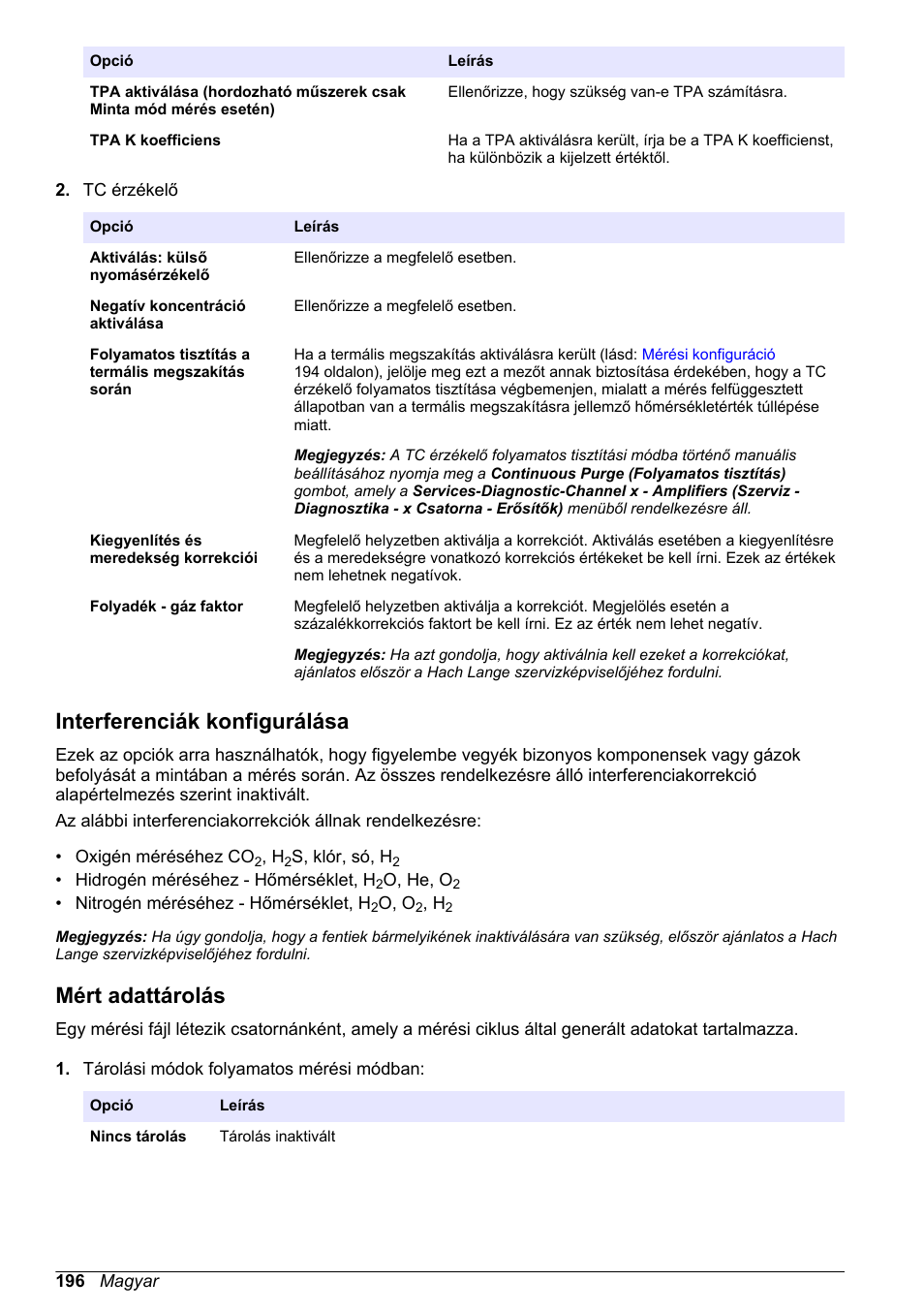 Interferenciák konfigurálása, Mért adattárolás | Hach-Lange ORBISPHERE 510_51x Basic User Manual User Manual | Page 196 / 204