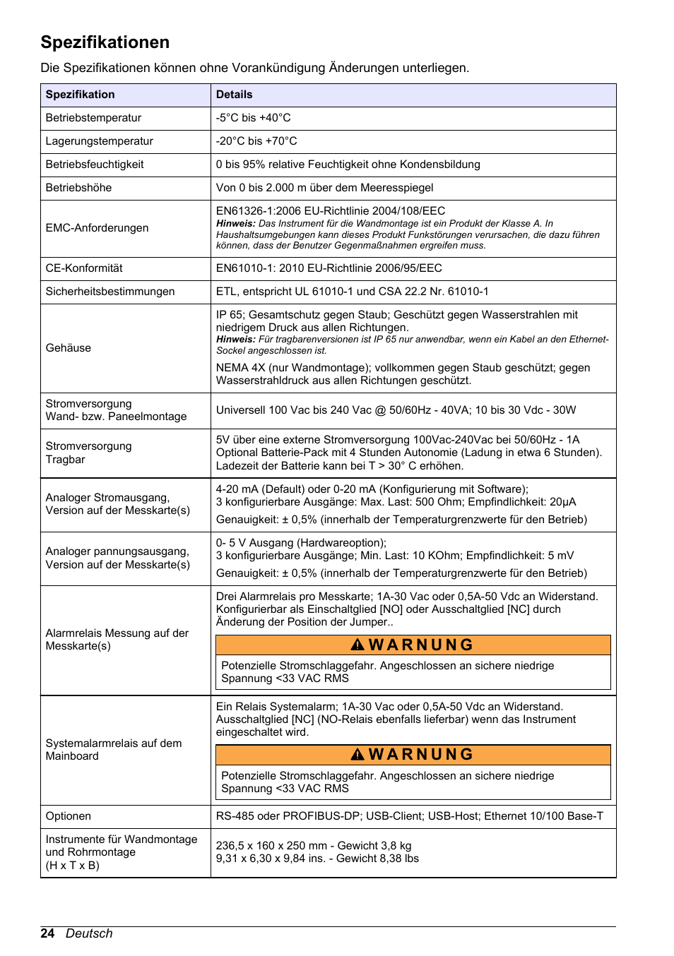 Basishandbuch, Spezifikationen, Deutsch | Hach-Lange ORBISPHERE 510_51x Basic User Manual User Manual | Page 24 / 204