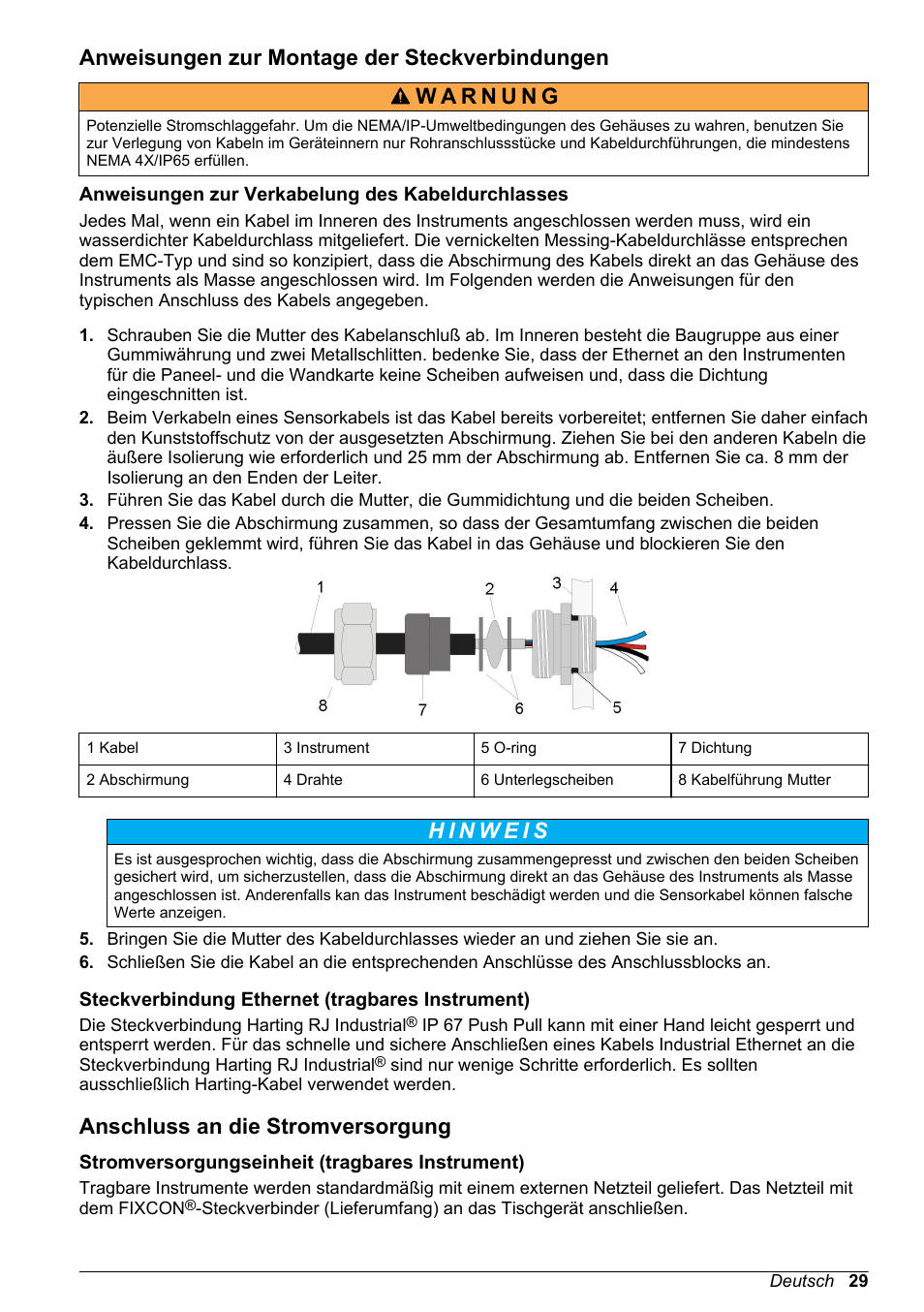 Anweisungen zur montage der steckverbindungen, Anweisungen zur verkabelung des kabeldurchlasses, Steckverbindung ethernet (tragbares instrument) | Anschluss an die stromversorgung, Stromversorgungseinheit (tragbares instrument) | Hach-Lange ORBISPHERE 510_51x Basic User Manual User Manual | Page 29 / 204