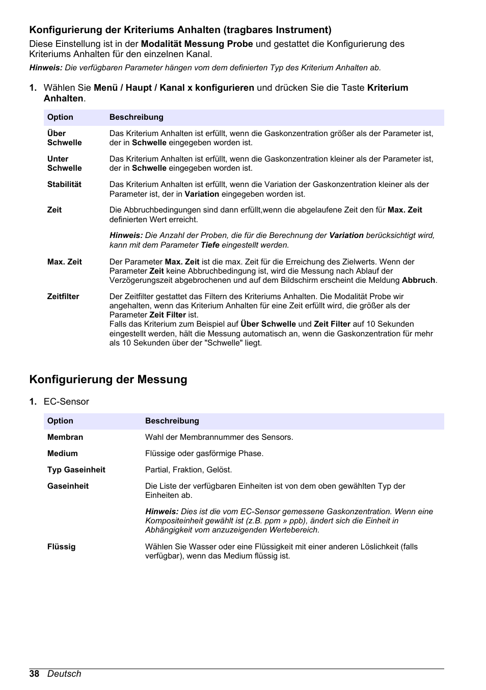 Konfigurierung der messung | Hach-Lange ORBISPHERE 510_51x Basic User Manual User Manual | Page 38 / 204