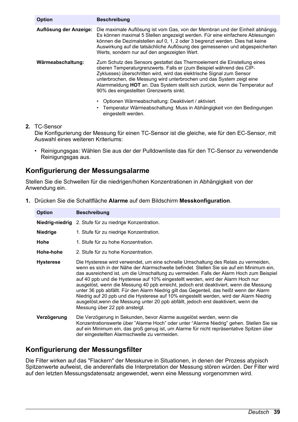Konfigurierung der messungsalarme, Konfigurierung der messungsfilter | Hach-Lange ORBISPHERE 510_51x Basic User Manual User Manual | Page 39 / 204