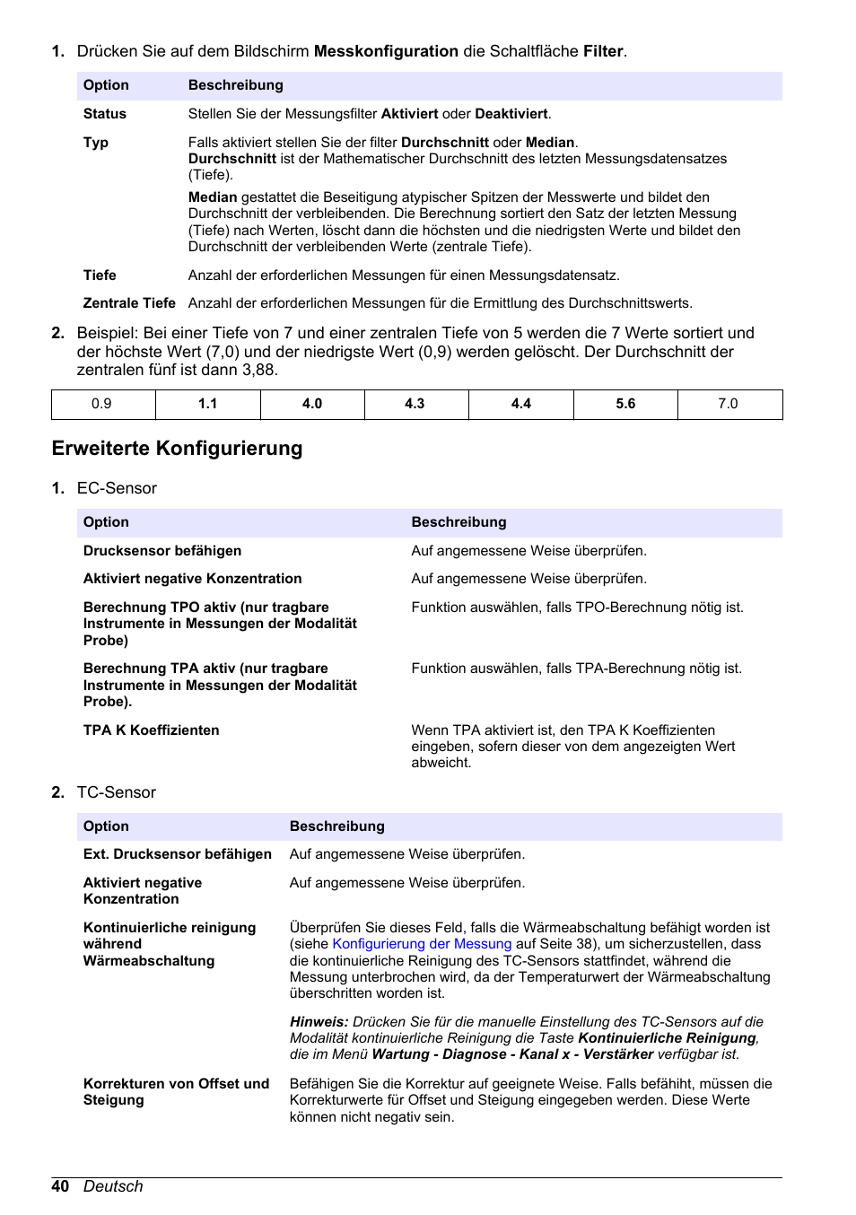 Erweiterte konfigurierung | Hach-Lange ORBISPHERE 510_51x Basic User Manual User Manual | Page 40 / 204