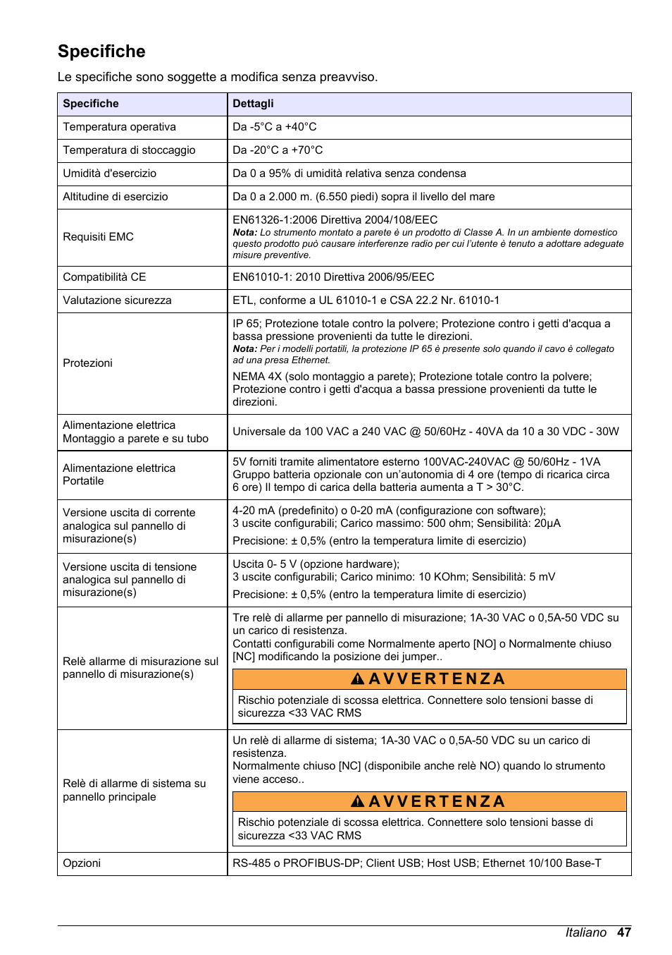 Manuale dell'utente di base, Specifiche, Italiano | Hach-Lange ORBISPHERE 510_51x Basic User Manual User Manual | Page 47 / 204