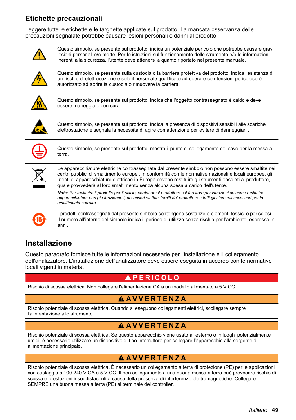 Etichette precauzionali, Installazione | Hach-Lange ORBISPHERE 510_51x Basic User Manual User Manual | Page 49 / 204