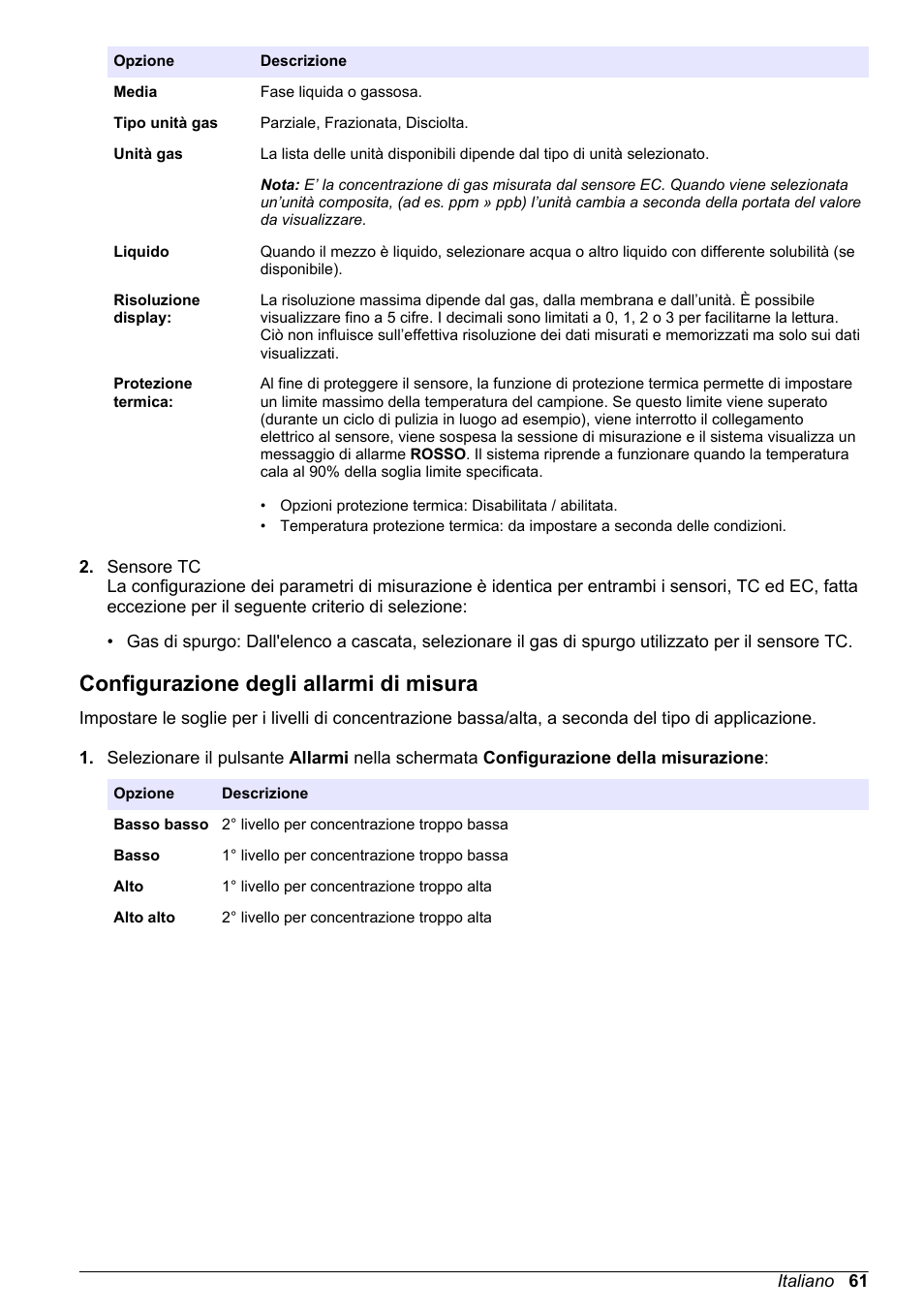 Configurazione degli allarmi di misura | Hach-Lange ORBISPHERE 510_51x Basic User Manual User Manual | Page 61 / 204