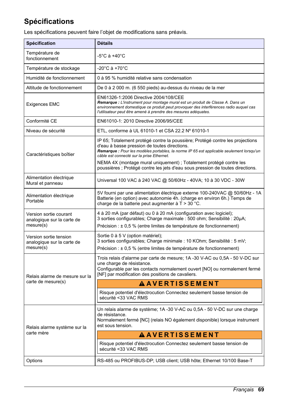 Manuel d'utilisation de base, Spécifications, Français | Hach-Lange ORBISPHERE 510_51x Basic User Manual User Manual | Page 69 / 204