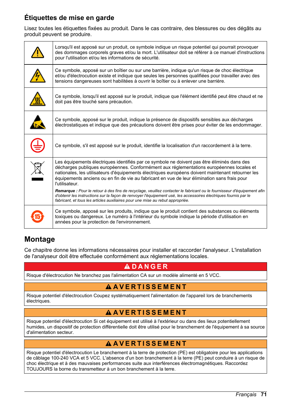 Étiquettes de mise en garde, Montage | Hach-Lange ORBISPHERE 510_51x Basic User Manual User Manual | Page 71 / 204