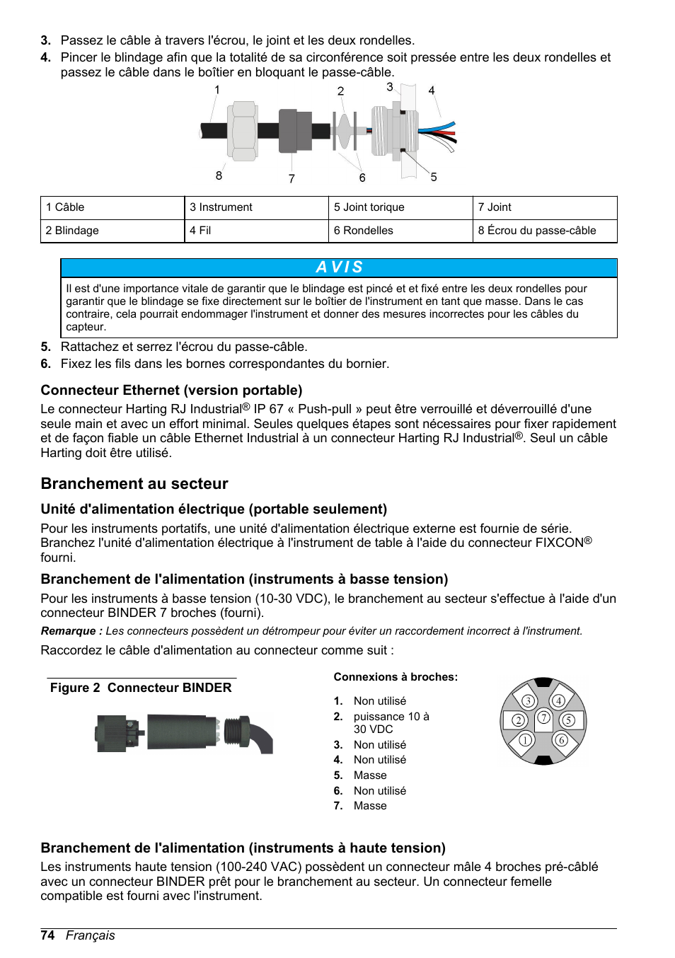 Connecteur ethernet (version portable), Branchement au secteur, A v i s | Hach-Lange ORBISPHERE 510_51x Basic User Manual User Manual | Page 74 / 204