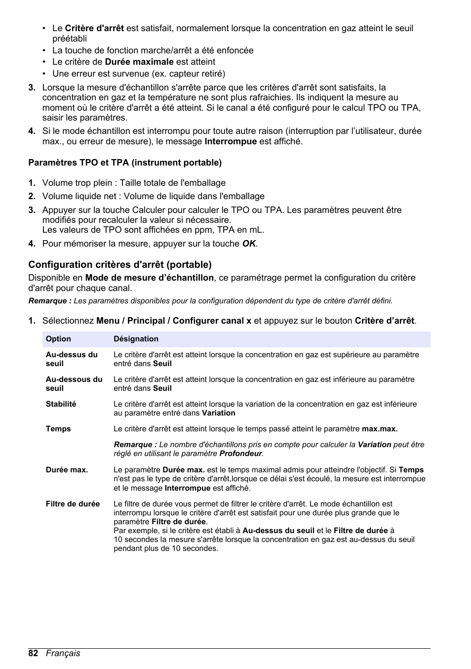 Paramètres tpo et tpa (instrument portable), Configuration critères d'arrêt (portable) | Hach-Lange ORBISPHERE 510_51x Basic User Manual User Manual | Page 82 / 204