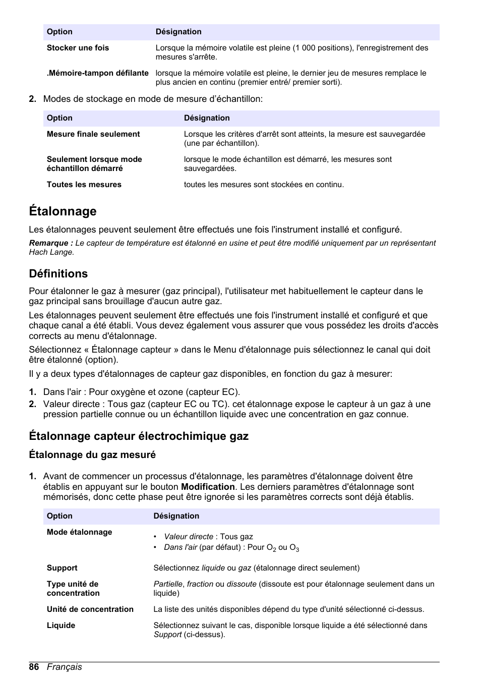 Étalonnage, Définitions, Étalonnage capteur électrochimique gaz | Étalonnage du gaz mesuré | Hach-Lange ORBISPHERE 510_51x Basic User Manual User Manual | Page 86 / 204