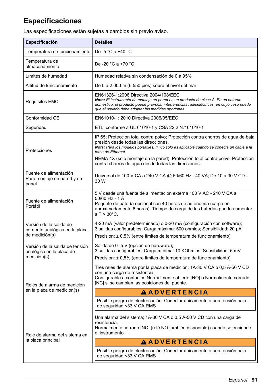 Manual básico del usuario, Especificaciones, Español | Hach-Lange ORBISPHERE 510_51x Basic User Manual User Manual | Page 91 / 204