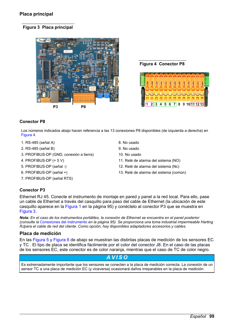 Placa principal, Placa de medición, Figura 3 | Hach-Lange ORBISPHERE 510_51x Basic User Manual User Manual | Page 99 / 204