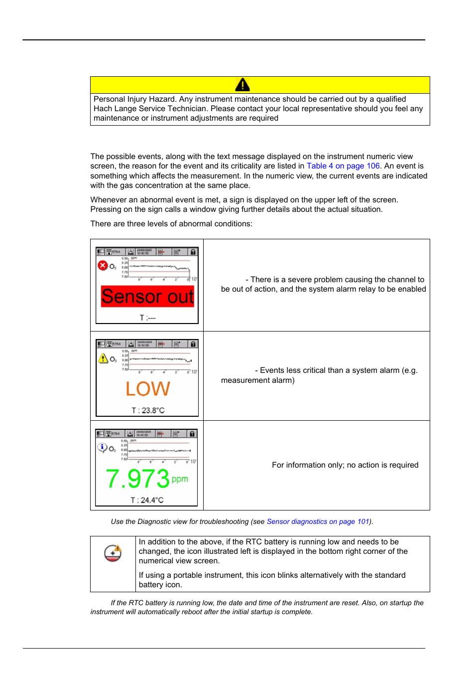 Section 14 maintenance and troubleshooting, 1 instrument maintenance, 2 troubleshooting | 1 instrument maintenance 14.2 troubleshooting, Initially to, If th | Hach-Lange ORBISPHERE Model 51x User Manual User Manual | Page 107 / 116