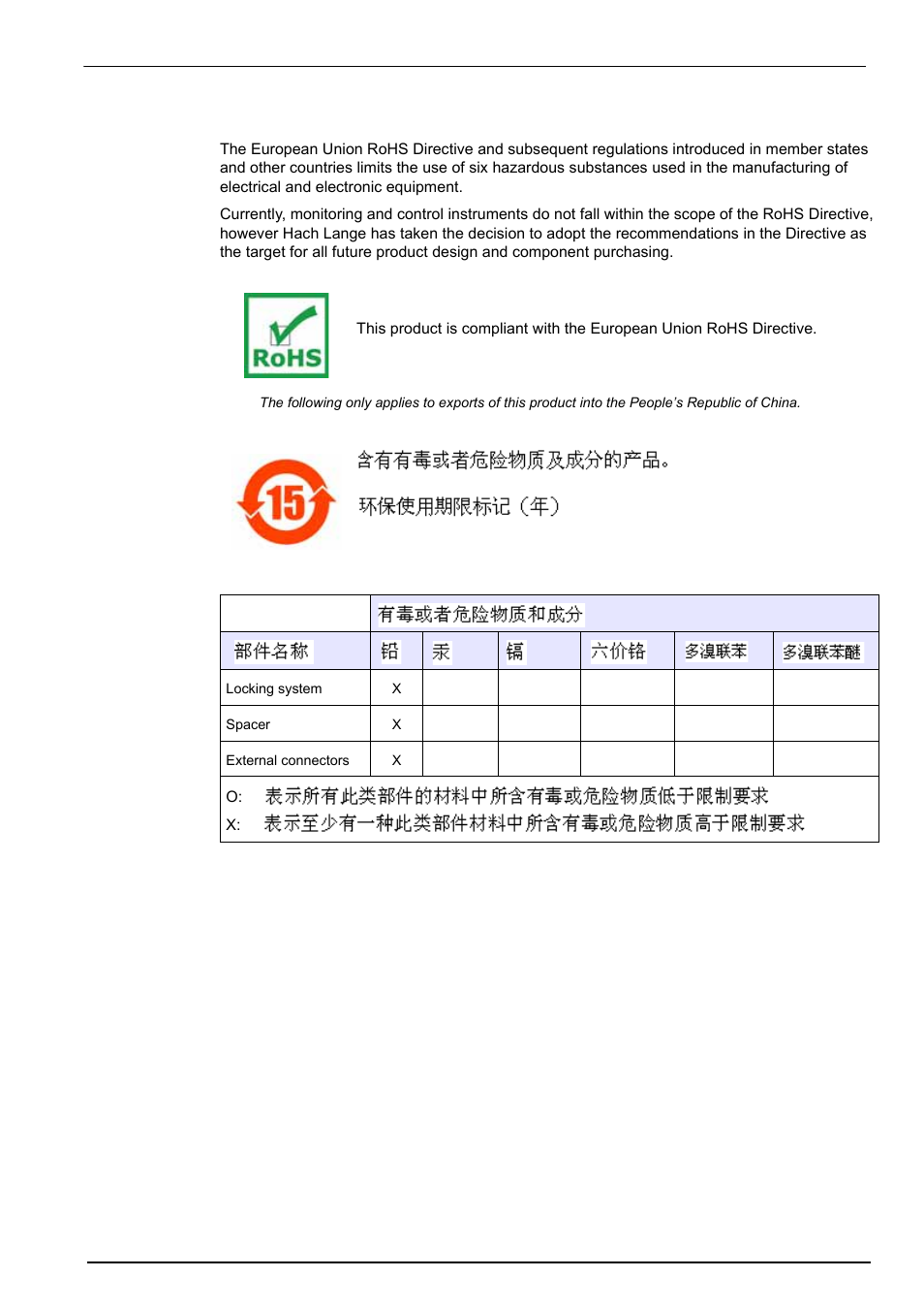 6 restriction of hazardous substances (rohs), General information | Hach-Lange ORBISPHERE Model 51x User Manual User Manual | Page 13 / 116